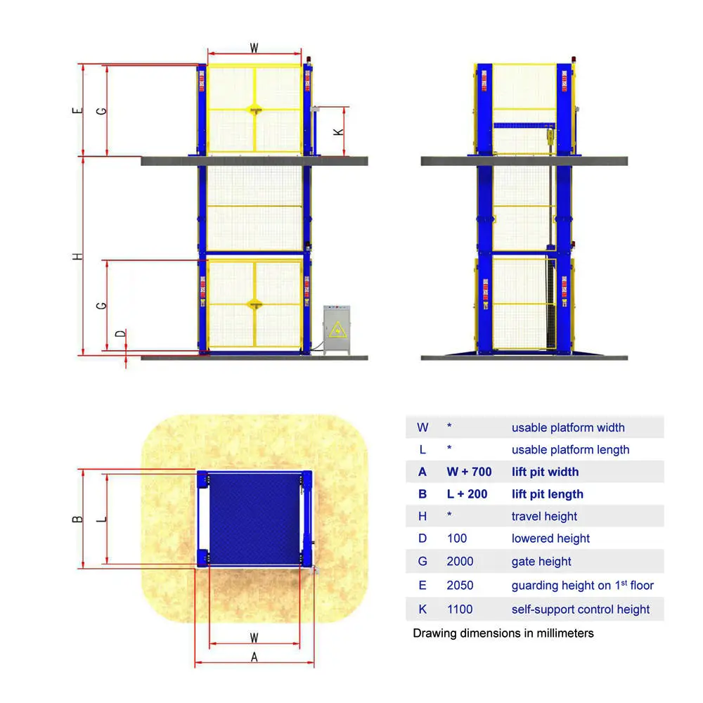 Product 1