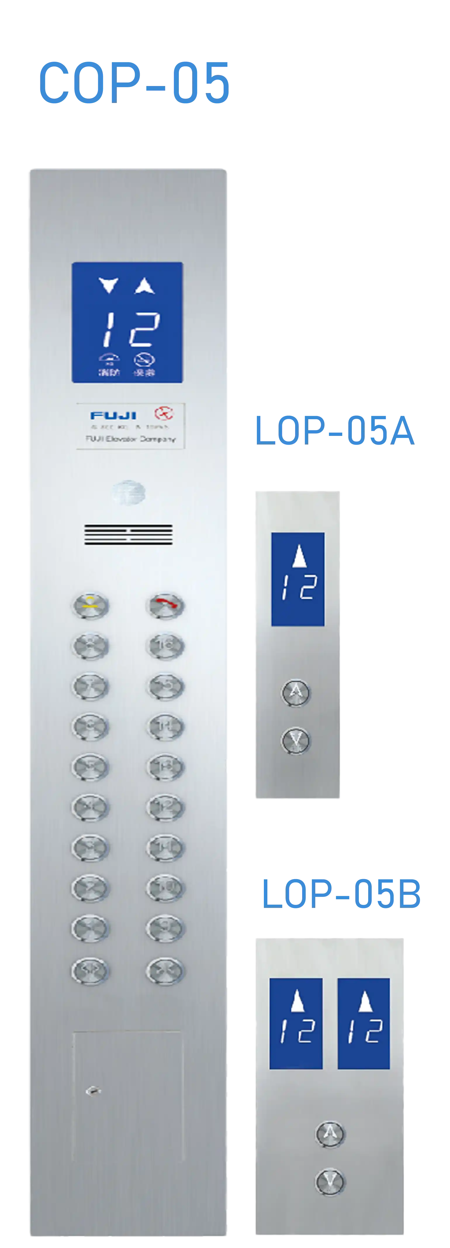 Product 1