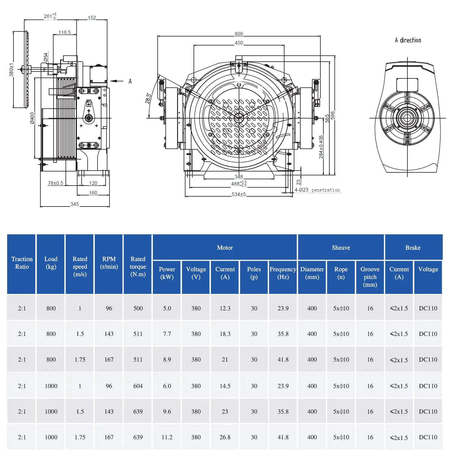 FUJI Japan Gearless Traction Machine Dimensions and Technical Data